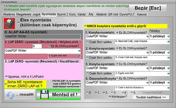 Konyhacetli nyomtat-bellts