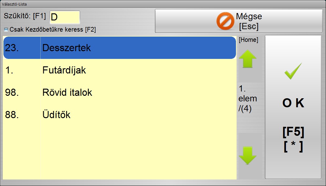 Lists Vlaszt-ablak