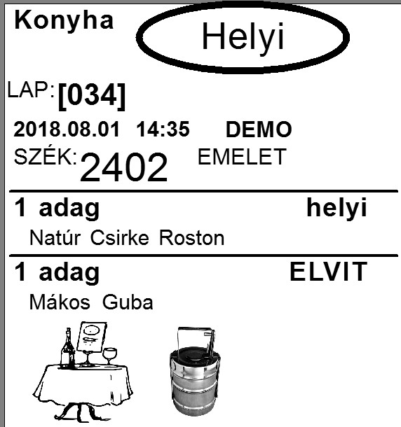 Konyhai kpecskk