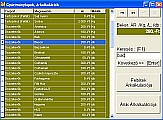 Konyhai bevtelezs razsa
