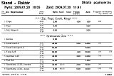Standv nyomtatva (Nyit, bevt, selejt, fogys, zr, forgalom)